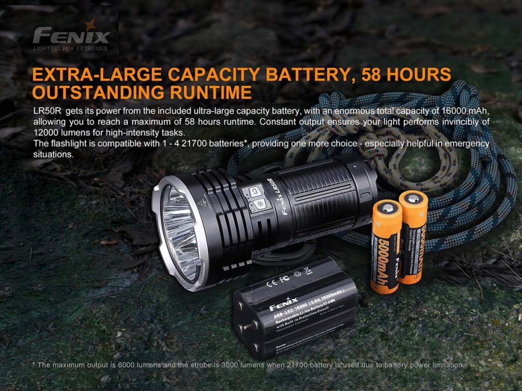 Read more about the article Fenix Lr50r Led Flashlight 12000lm, Power 950m Usb-c Lights Searchlights IPX 8