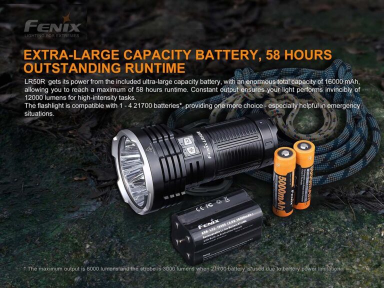 Read more about the article Fenix Lr50r Led Flashlight 12000lm, Power 950m Usb-c Lights Searchlights IPX 8